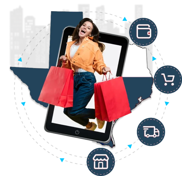 Ecommerce Developent Ecommerce Developent