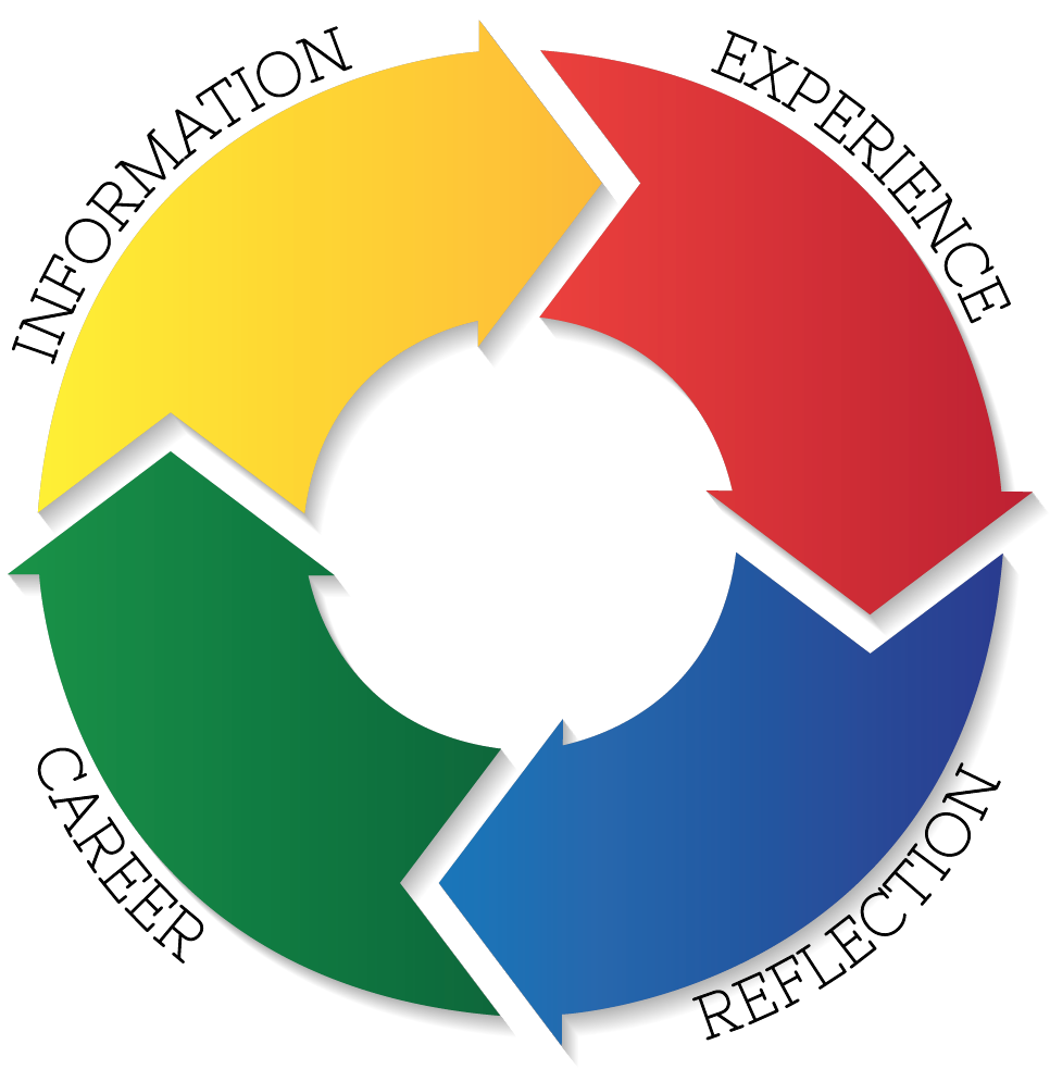 EduNova | Edunova Technology: Your Learning Partner EduNova | Edunova Technology: Your Learning Partner